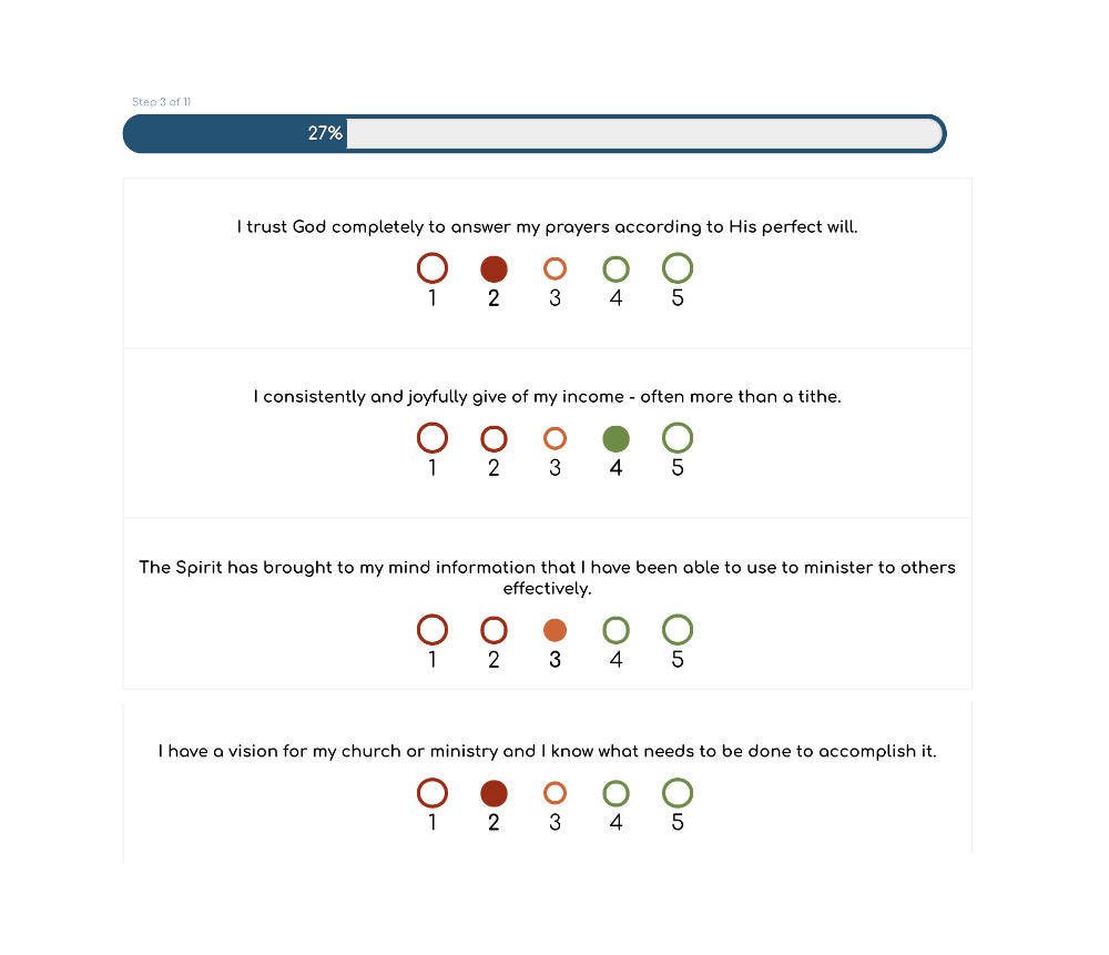 Take This Spiritual Gifts Test with Your Family - Focus on the Family